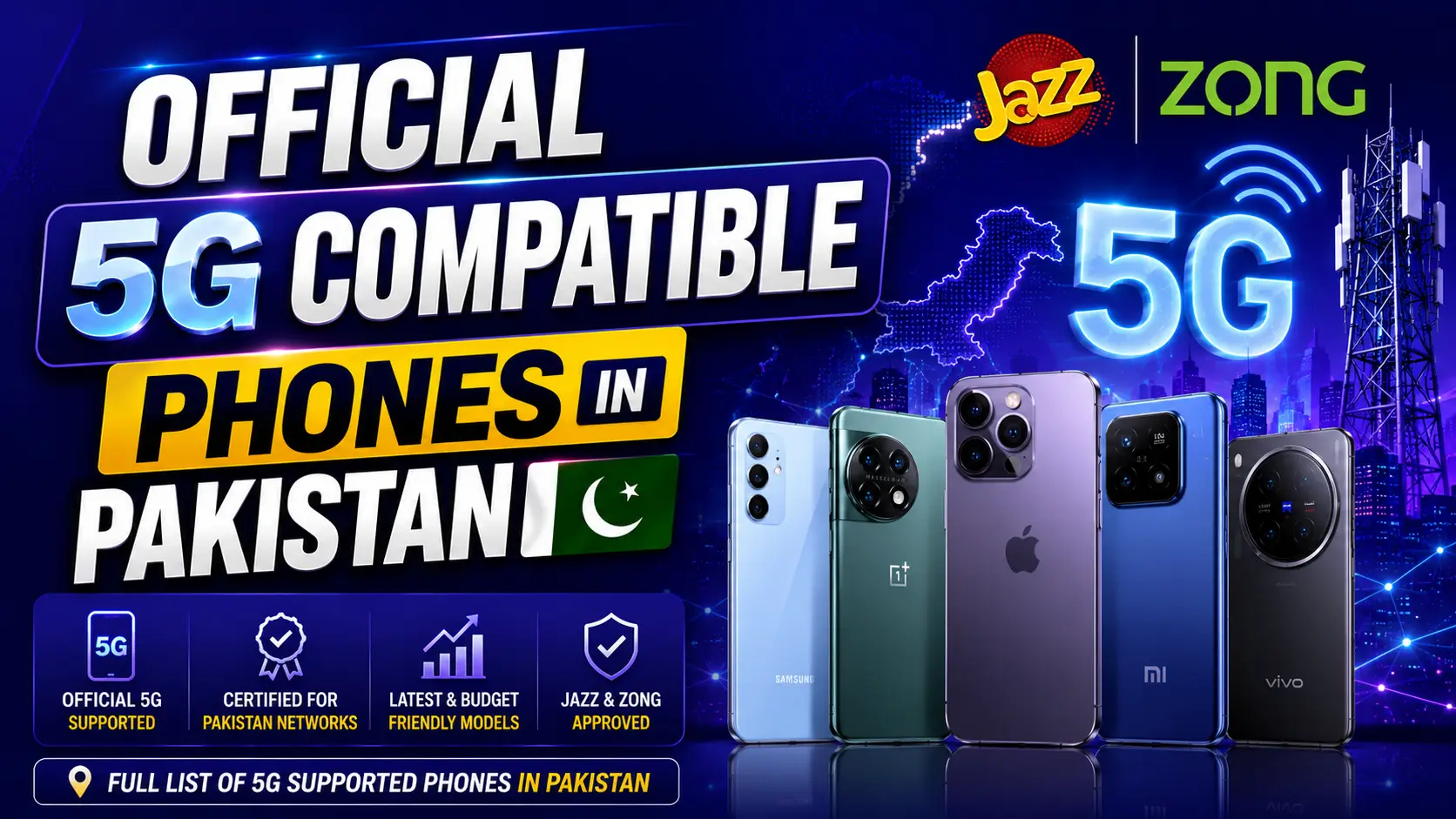 5G Compatible Phones in Pakistan