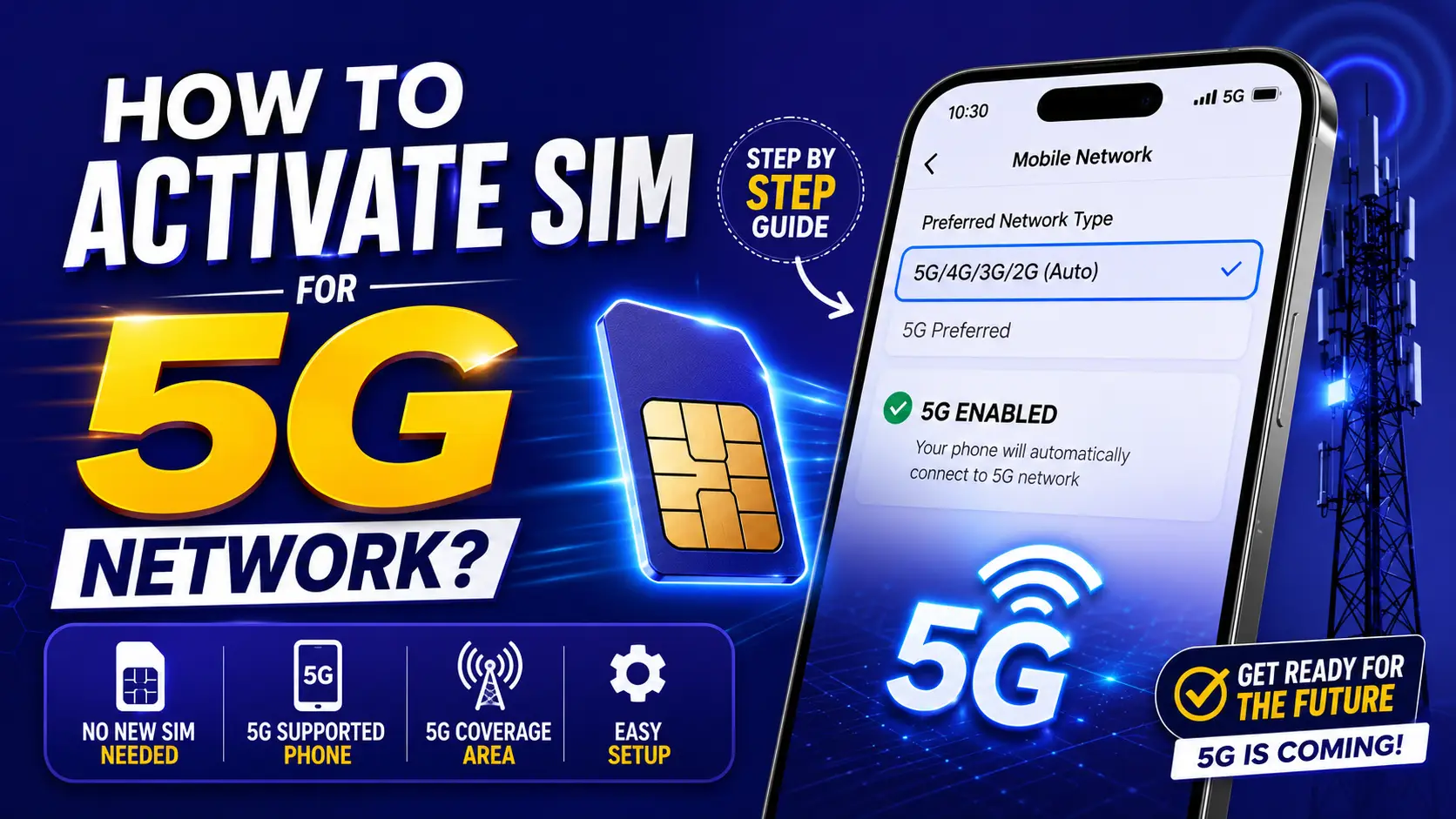 How to Activate SIM for 5G Network in Pakistan