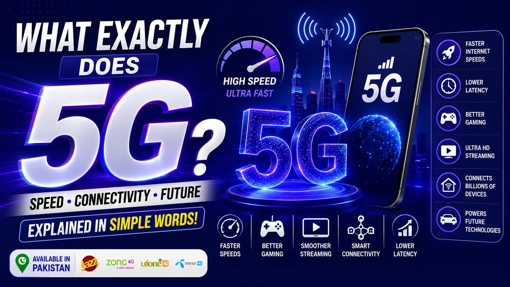 What Exactly Does 5G Do