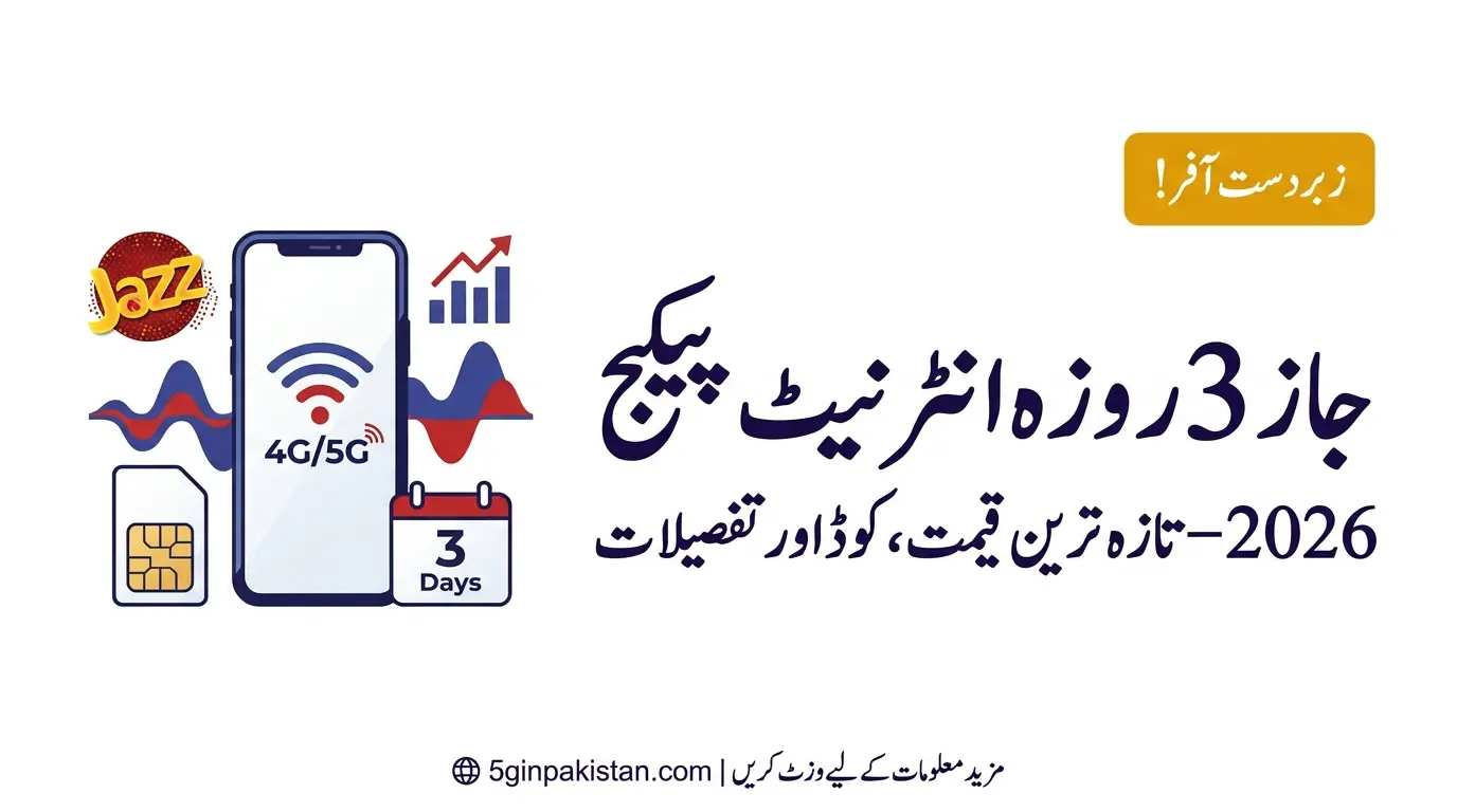 Jazz 3 Day Internet Package